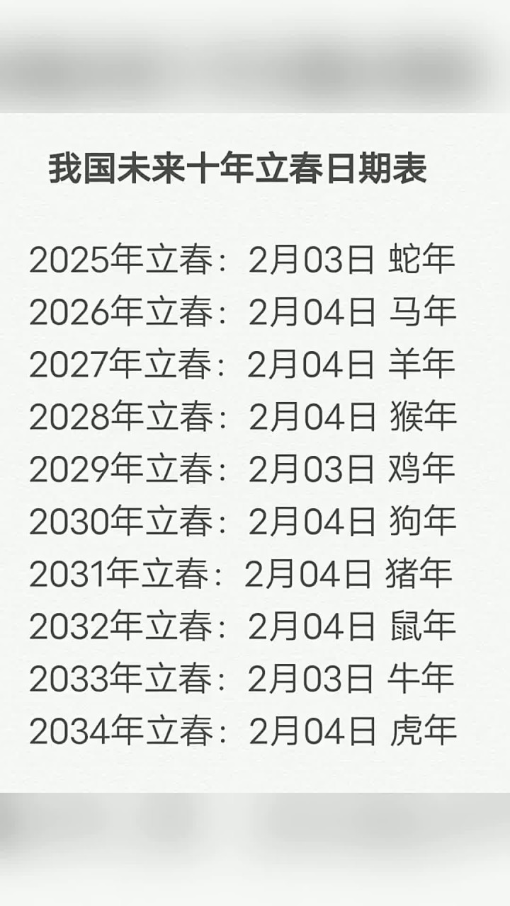 2021年春节是几月几号/2021年春节是几月几号星期几 2021年春节是几月几号/2021年春节是几月几号星期几