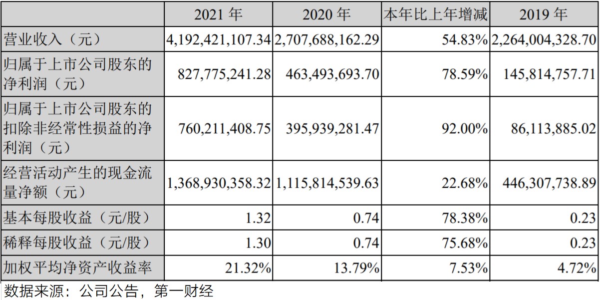 四川新冠疫情最新消息今天/四川疫情2026最新消息今天