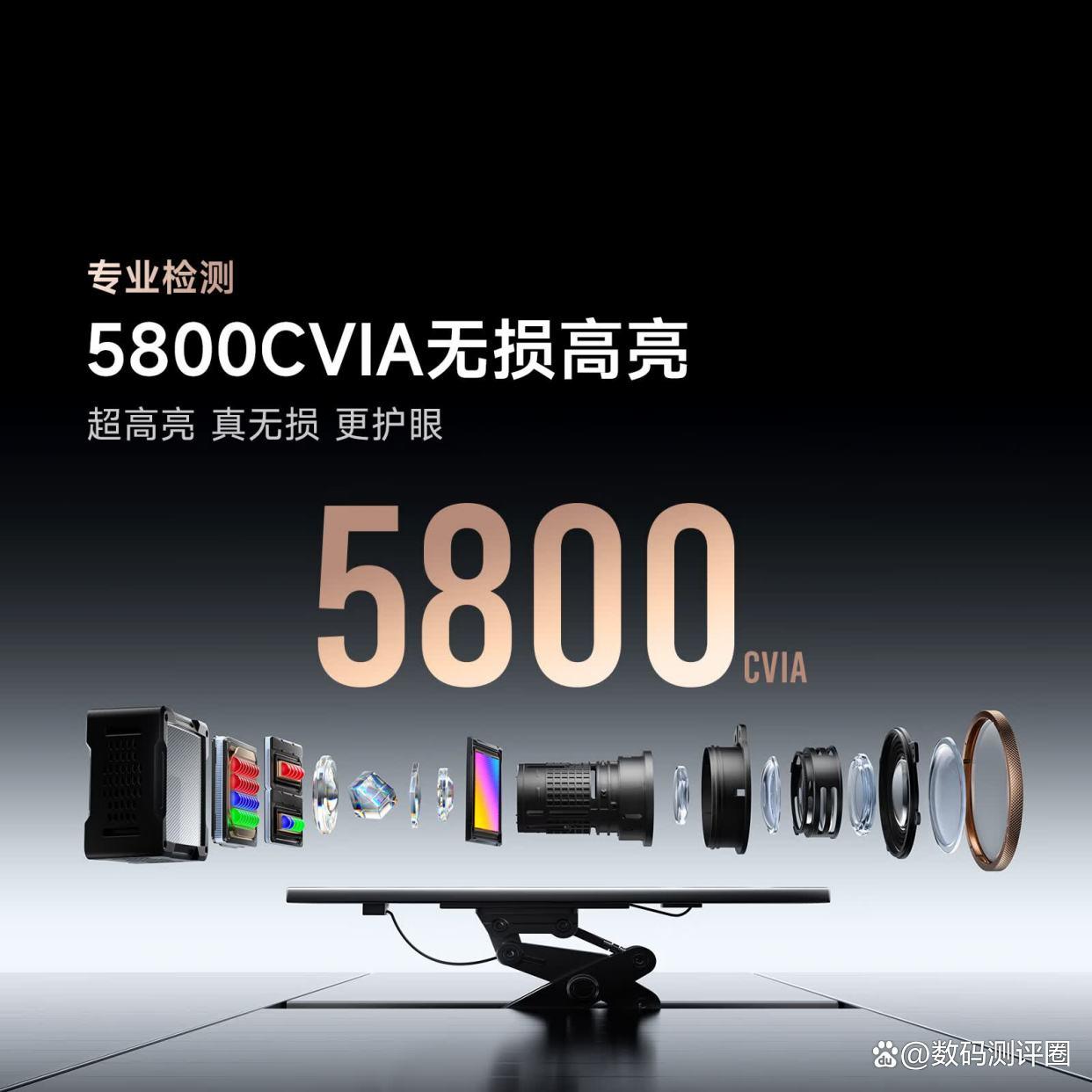 十大家用投影仪排名(家用最好投影仪排行榜) 十大家用投影仪排名(家用最好投影仪排行榜)