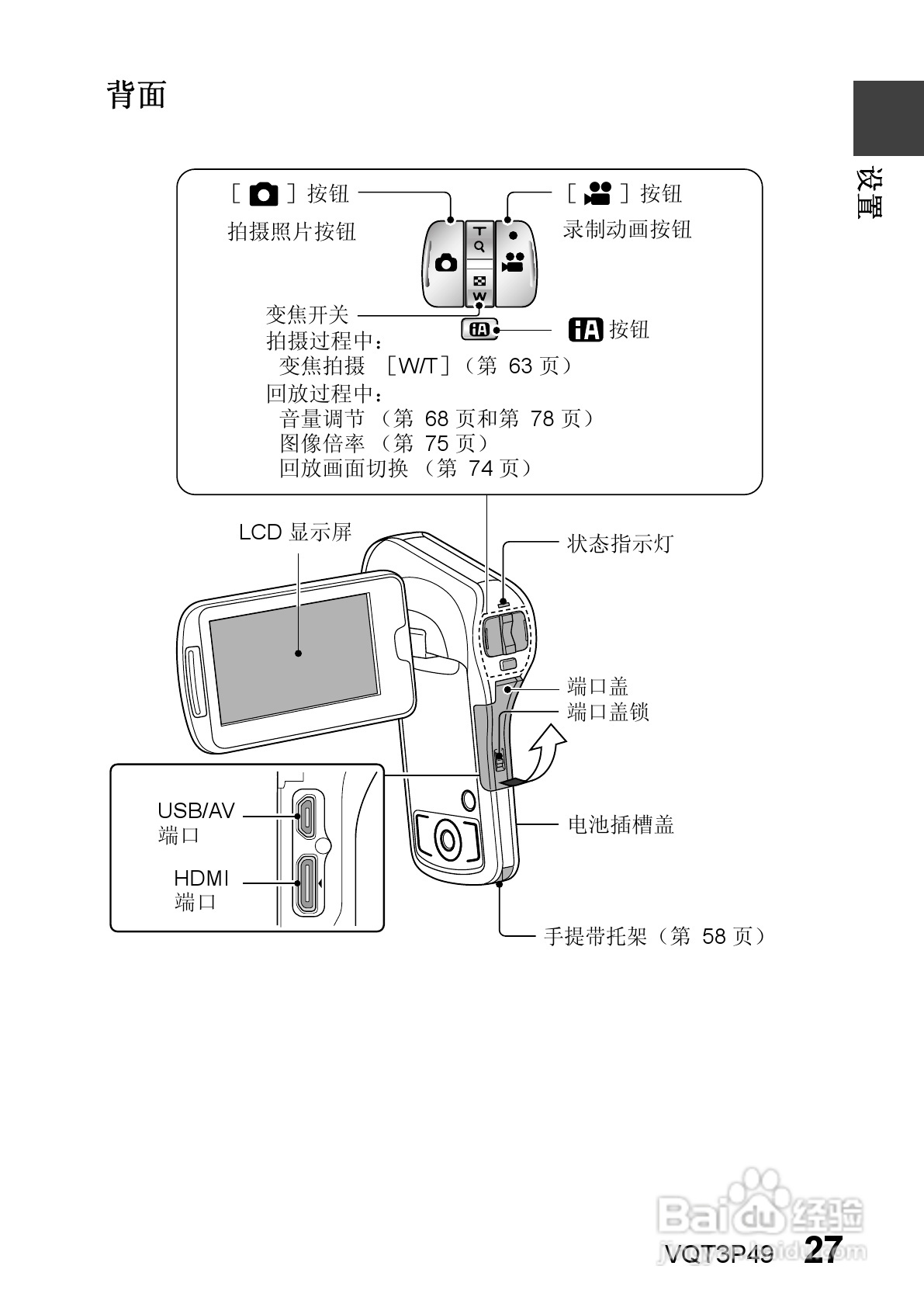 摄像机使用方法及图解/摄像机使用方法及图解视频 摄像机使用方法及图解/摄像机使用方法及图解视频