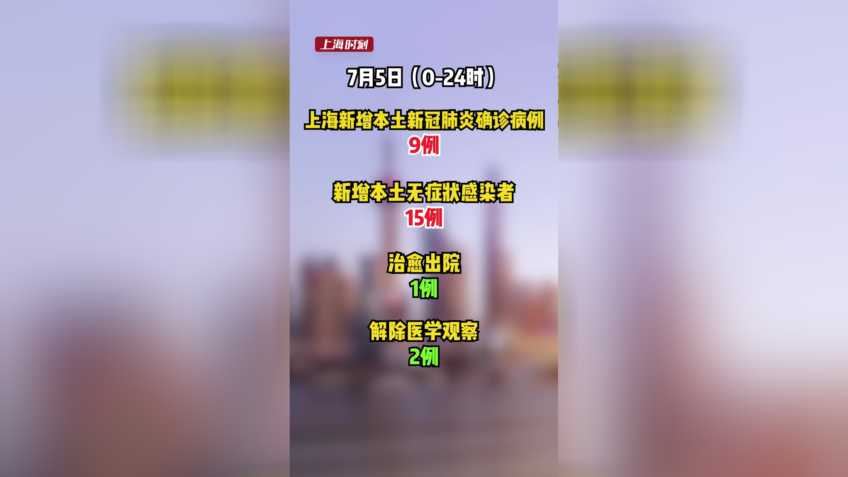 上海新增5例本土确诊病例/上海新增感染者首下降 专家解读