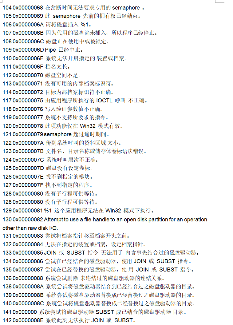 电脑代码大全/电脑代码大全图片