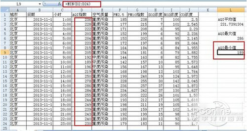 【常见的excel函数公式,Excel常用10个函数公式】
